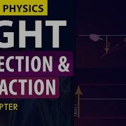 Light Reflection Refraction FULL CHAPTER In Animation NCERT Science CBSE Class 10 Chapter 1