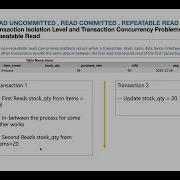 SQL Server Non Repeatable Reads Examples Part 21