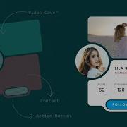 CSS Inverted Border Radius Card Curve Outside