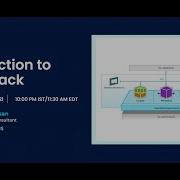 Getting Started With OpenStack