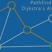 Getting Started With Pathfinding Using Dijkstra S Algorithm