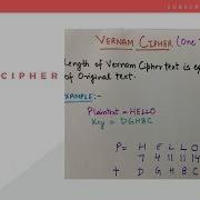 Vernam Cipher One Time Pad Transposition Technique Encryption And Decryption