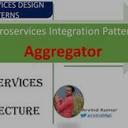 Aggregator Pattern Branch Pattern Chained Pattern Microservices Integration Patterns