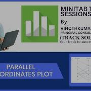 Minitab Tutorials How To Draw And Interpret Parallel Coordinates Plot In Minitab