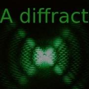DNA Diffraction With A LASER MinuteLaboratory 14