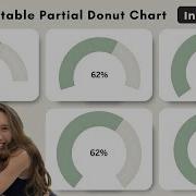 Partial Donut Chart In Tableau Control Donut Visibility For Dial Gauge Charts
