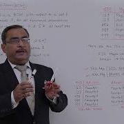DBMS Boyce Codd Normal Form BCNF