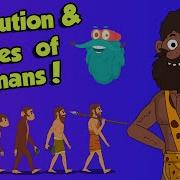 What Is Evolution Types Of HUMANS Dr Binocs Show Peekaboo Kidz
