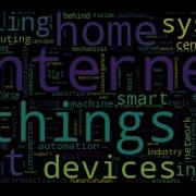 Wordcloud Using Python