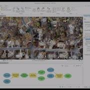 Deep Learning In ArcGIS Pro Start To Finish