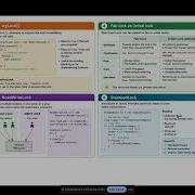 Java Multithreading P2 Semaphore Virtual Threads Locking Executor Framework CompletableFuture