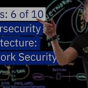 Cybersecurity Architecture Networks