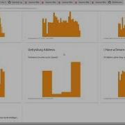 Text Complexity Analysis