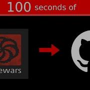 Adding Code Wars To Github In 100 Seconds