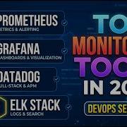 Monitoring Tools Explained Prometheus Grafana ELK More DevOps Monitoring Complete Guide