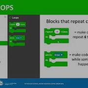 Micro Bit Lesson Loops Radio