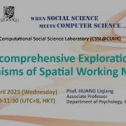 A Quasi Comprehensive Exploration Of The Mechanisms Of Spatial Working Memory