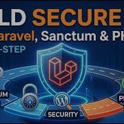 Build A Secure REST API With Laravel Sanctum PHPUnit Step By Step