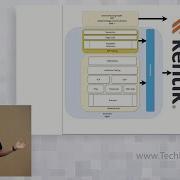 Using Synthetic Testing For Better Network Observability With Kentik