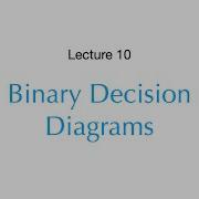 Logic And Proof Lecture 10 Binary Decision Diagrams Live Version