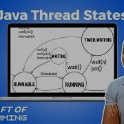 Java Thread States Multithreading In Java Java Multithreading Explained 2022