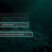 Introducing Mendix Video