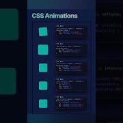 Css Animation Css Keyframes Css Animation Shorts Coding Viralshorts Html5 Backend