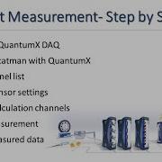 First Measurement In Catman Step By Step