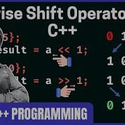Bitwise Shift Operators In C