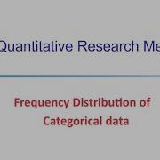 Frequency Distribution For Catagorical Data Using Minitab How To Use Minitab For Summarizing Data