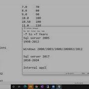 Sql DBA Batch 39 Class 5