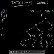 Interleaving Strings Check If String Valid Shuffle Of Two Strings 46 Hindi