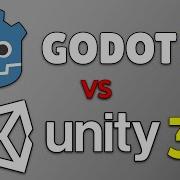 Comparing 3D Performance Of Godot And Unity Game Engine