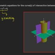 Parametric Curves As Intersection Between Surfaces