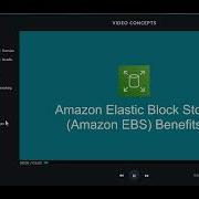 AWS CLoud Quest EBS Benefits And Volume Types Task2 Part3