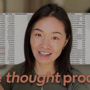 Think Like A Data Analyst Data Cleaning Framework