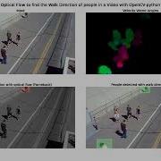 Finding Direction Of People Walking In Video Motion Detection Optical Flow Opencv Python