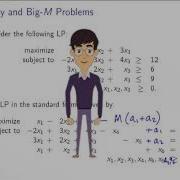 The Simplex Method Part III Video 1