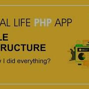 PHP MVC File Structure