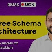 Lec 6 Three Schema Architecture Three Level Of Abstraction Database Management System