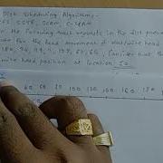 Disk Scheduling Algorithms FCFS SSTF SCAN C SCAN