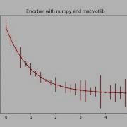 Errorbar With Numpy And Matplotlib