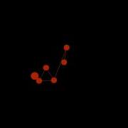 Particles 2D Engine 2