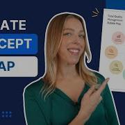 How To Make A Concept Map Complete Guide Tutorial