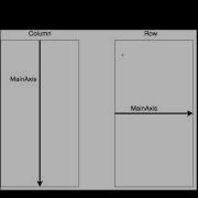 Flutter Understanding Row And Column
