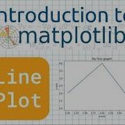 Introduction To Matplotlib Part 2 Line Plot