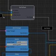 Unity Finite State Machine Graph