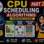 CPU Scheduling Algorithms Part 2 Priority Scheduling Round Robin Multilevel Queue UGC NET
