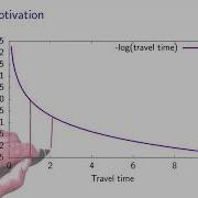 5 2 7 A Nonlinear Specifications Data Preprocessing