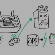 HPE SmartMemory